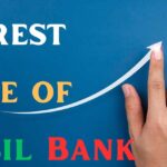 Interest Rate Of Nabil Bank
