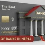 list of banks in Nepal