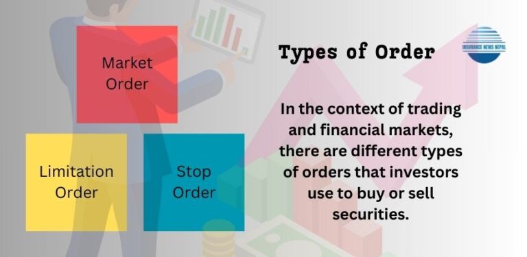Types of order