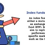 Index funds in Nepal